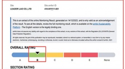 祝賀老撾工廠LEADER LAO CO,LTD 2023年快速通過ITS-BSCI驗(yàn)廠并取得B級合格報(bào)告